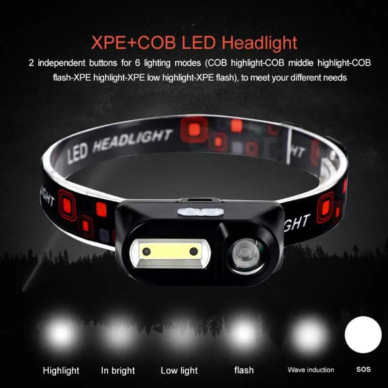 Светодиодный фонарь COB XPE мини фара с 6 режимами зарядки USB фонарик для кемпинга