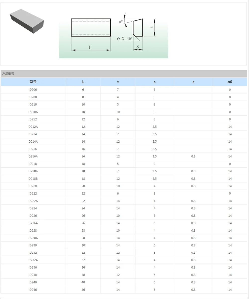 株洲钻石切削刀具-产品中心