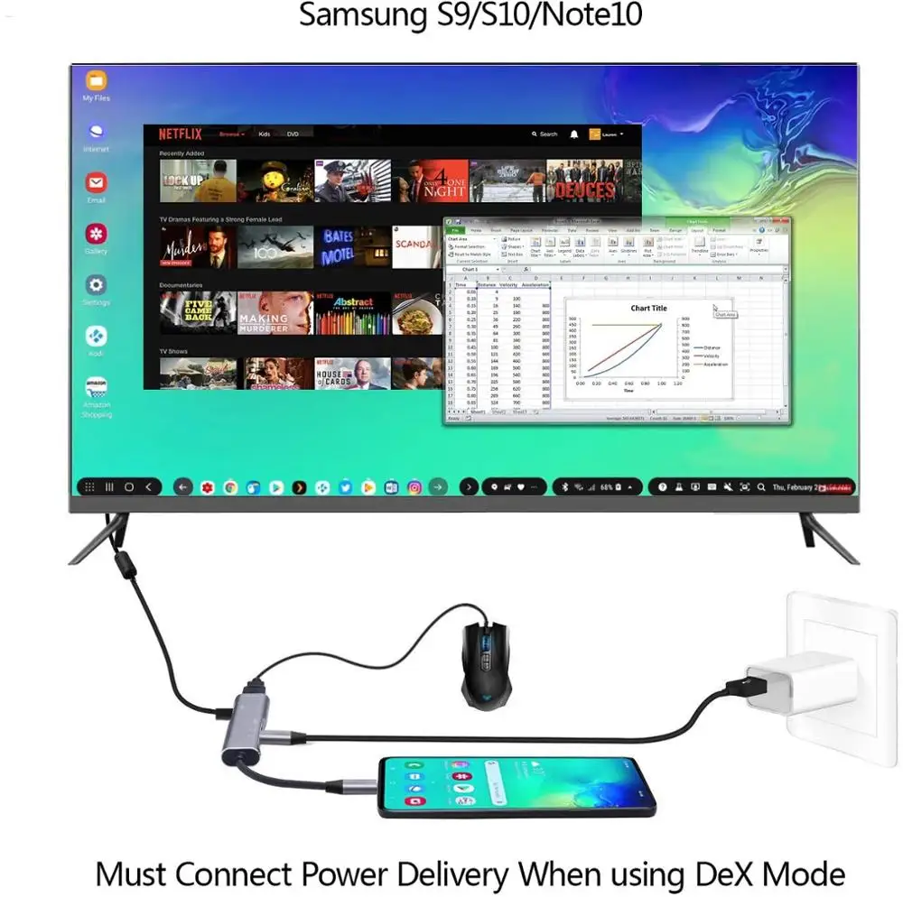 Док станция USB Type C для SamSung док с кабелем и адаптером питания HDMI 3 0 MacBook Pro Huawei P30 P20