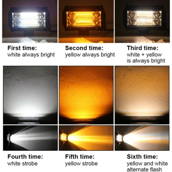 

12V Working Lamp Waterproof W/ mounting bracket 5 Inch 72W Beam Vehicle