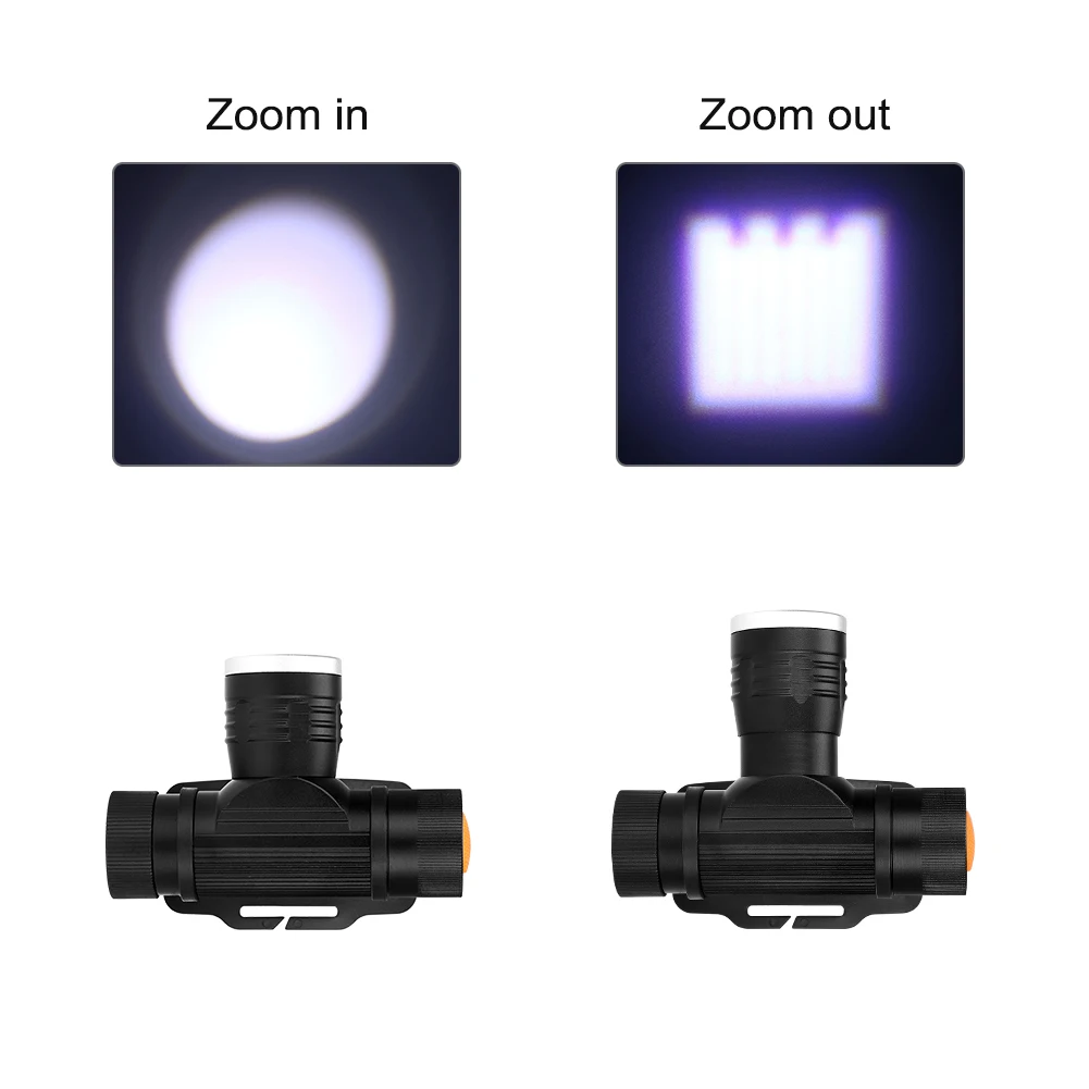 LED Headlamp XML 3 Modes Zoomable Head Torch Waterproof Flashlight USB Rechargeable 18650 Head Lamp Camping Light