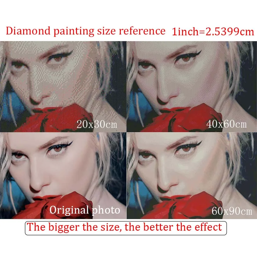 5d DIY Robbie Williams Picture diamond embroidery needlework 3d diamond painting cross stitch kit number Rhinestone home decor