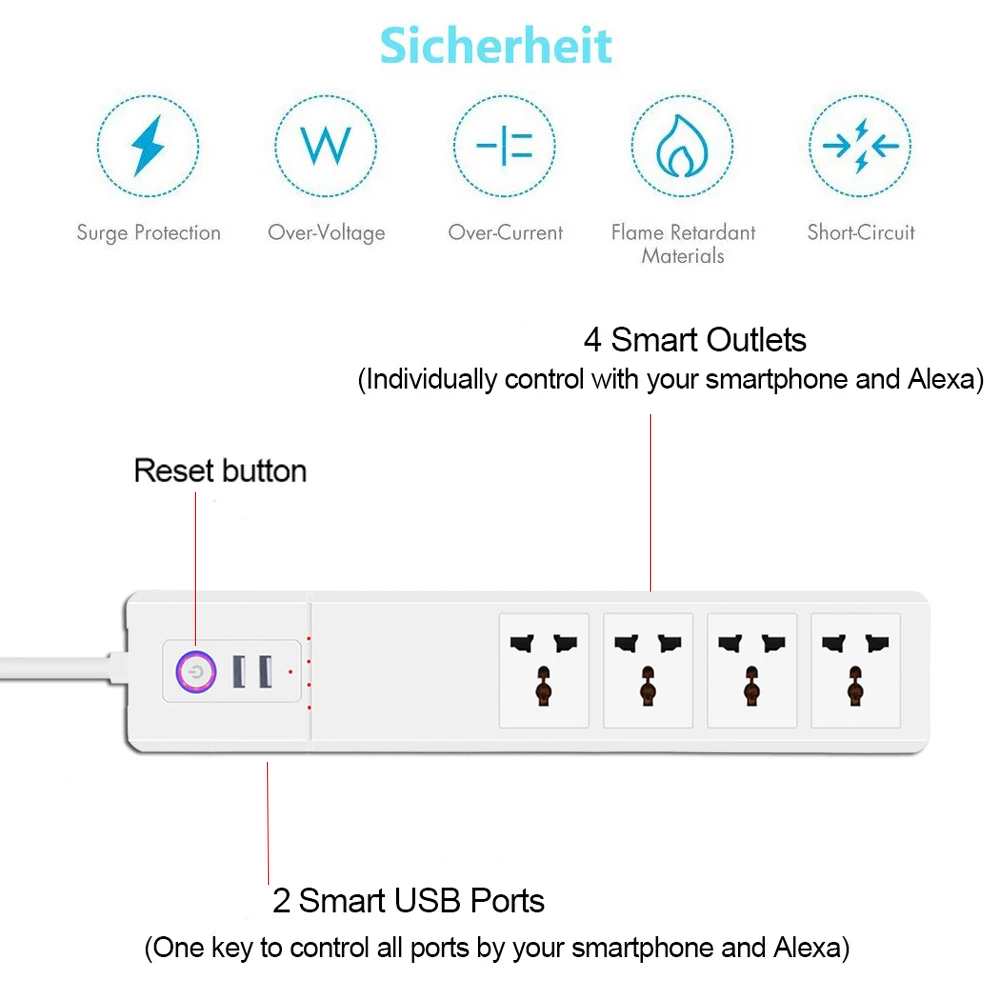 UseeLink WiFi Smart power Strip универсальные розетки с usb-разъемами Дистанционное Голосовое управление самостоятельно Tuya