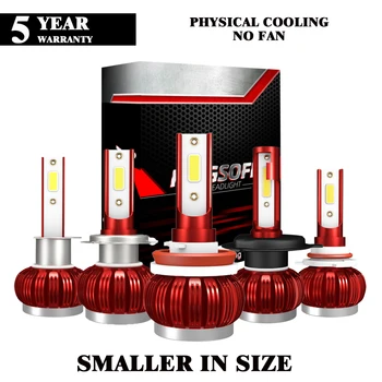 

Led Car Headlight Lamp LED Bulbs H7 H1 H8 H9 H11H4 HB2 9003 9005 HB3 9006 HB4 6000k Headlamps Kit Light 12V 36W 8000LM Small
