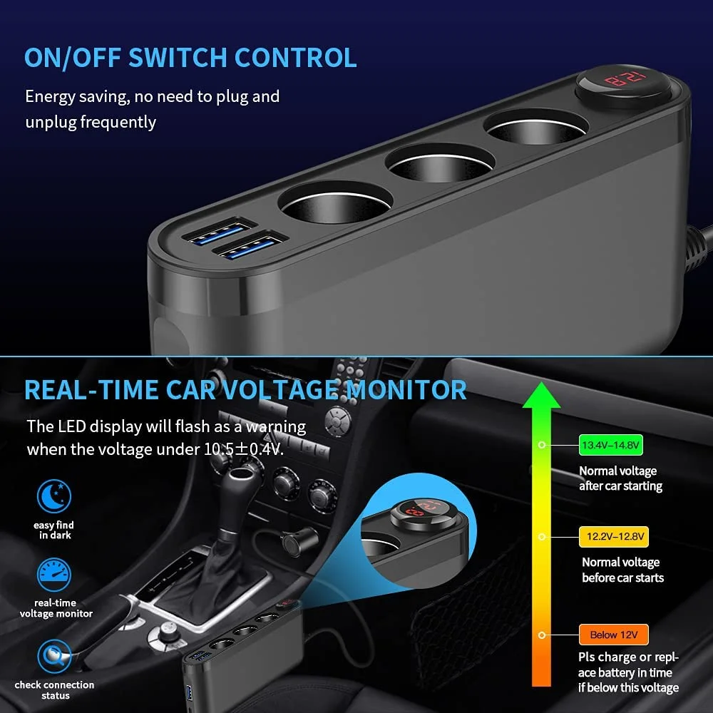 Car Cigarette Lighter Car Charger Dual USB 4.8A 3.0 Cigarette Lighter Adapter 120W 3 Socket Car Power DC Socket Distributor_voghion.com