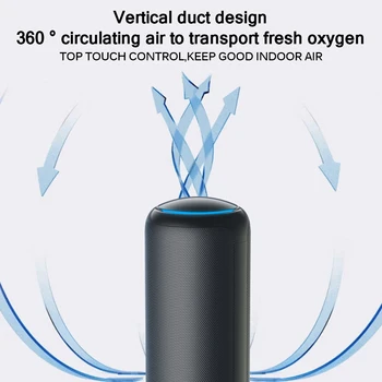 

2W Car Air Cleaner Multi-Layer Composite Filter Purifiers For Smoke Dust Formaldehyde Auto Mini Portable Ionizer Air Purifier