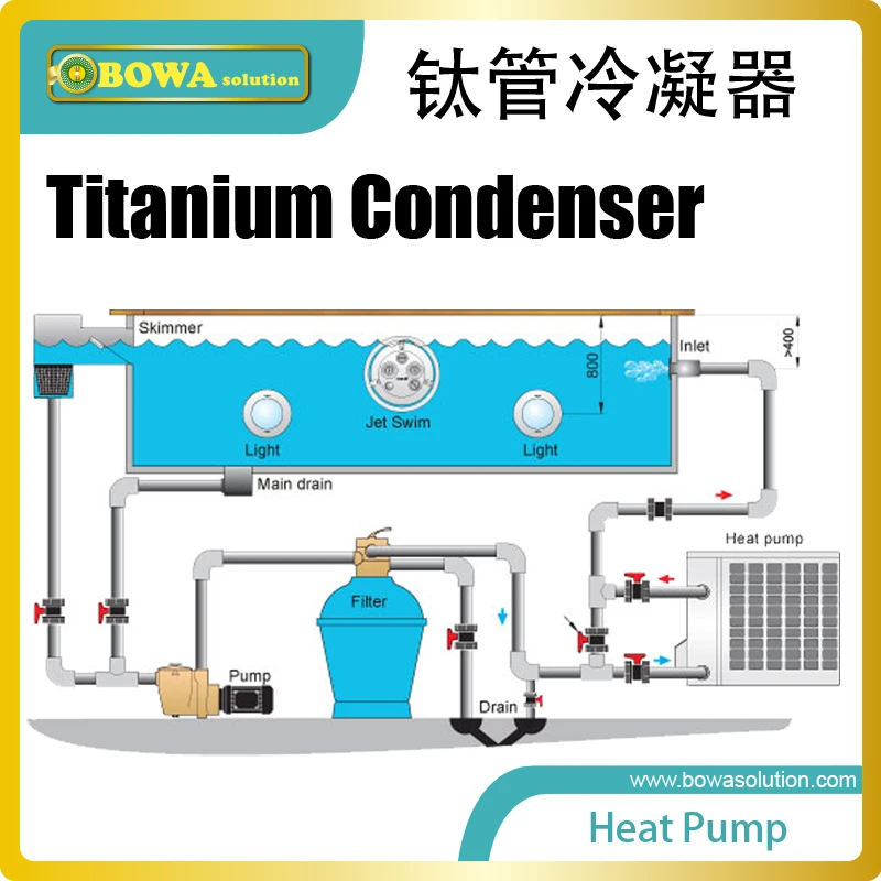 13000btu/3.81kw Titanium Heat Exchanger For Water Cooled Air Conditioners  With Chlorinated Swimming Pool - Heat Pump Water Heater Parts - AliExpress