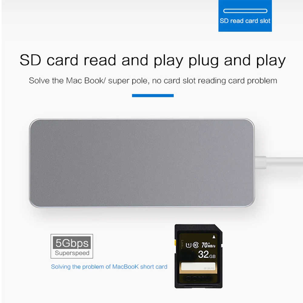 7 в 1 type C зарядный концентратор к HDMI RJ45 Gigabit LAN USB3.0 TF SD адаптер для Mac Поддержка всех моделей с TPPE-C серии ноутбуков