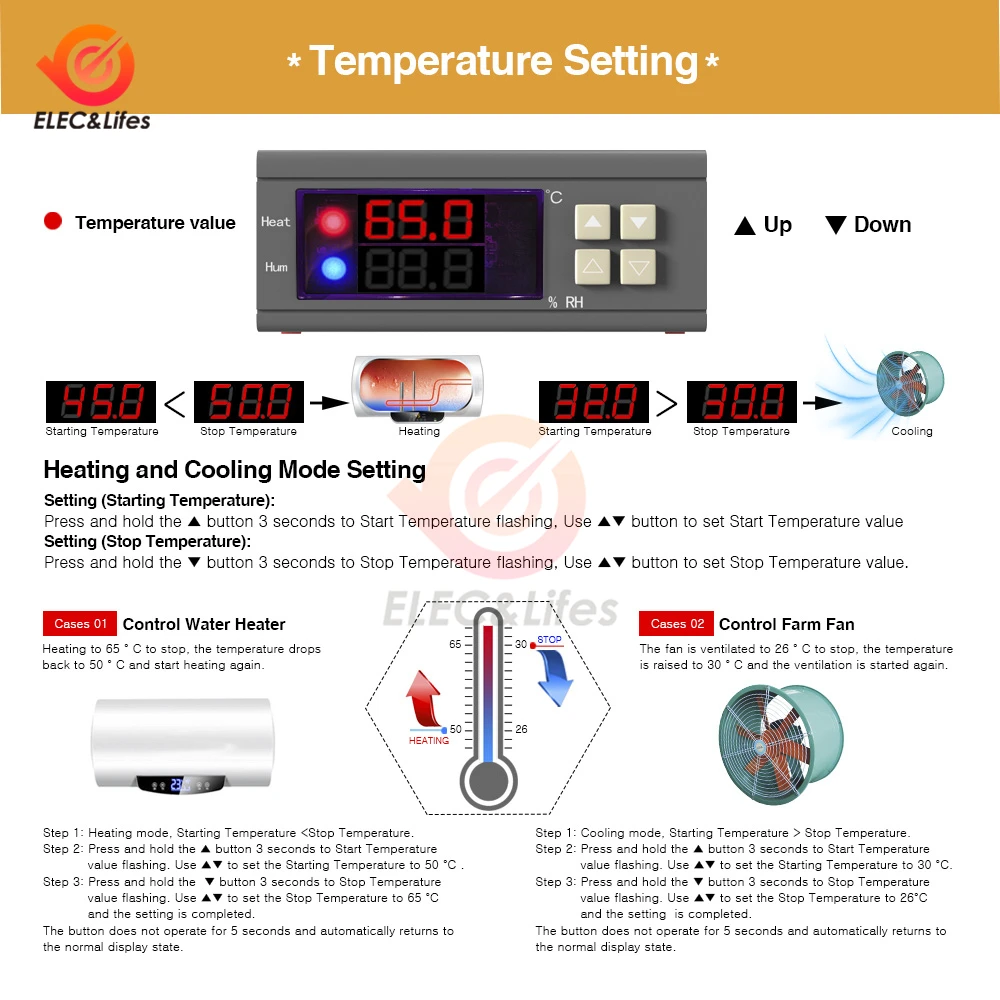 Переменный ток 110 В 220 В ЖК-цифровой регулятор температуры и влажности SHT2000 DC 12 В 24 в 48 в термостат инкубатор Коробка термометр гигрометр