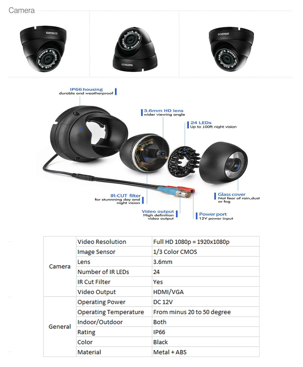 SANSCO камера видеонаблюдения системы безопасности 4CH 1080P DVR Kit с 2 купол Антивандальная дома наружного видеонаблюдения Камера и 1 ТБ жесткого диска