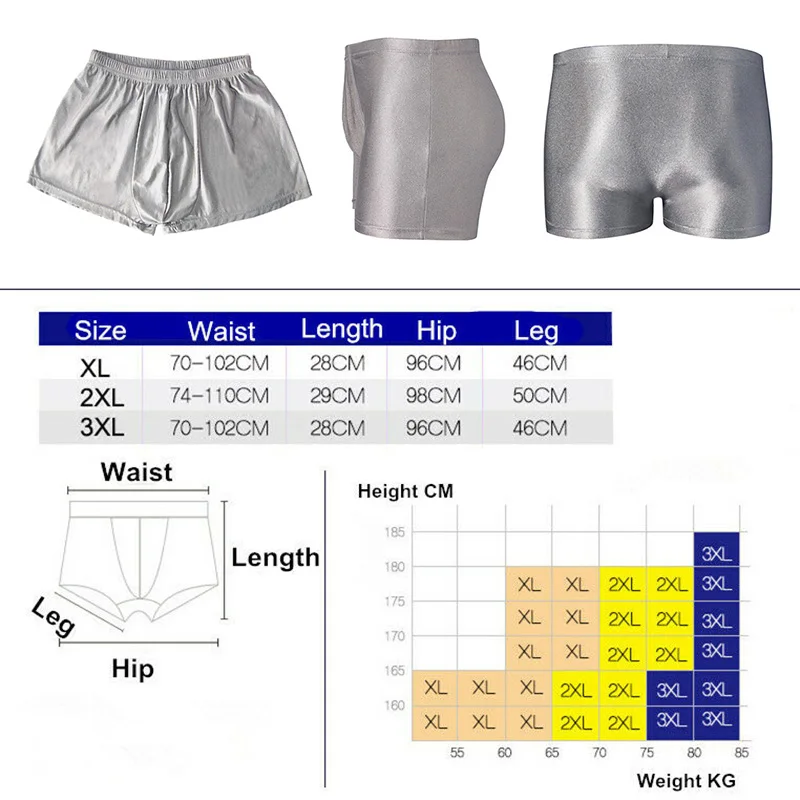 Men EMF Shielding Shorts Anti-Radiation Full / Half Silver Fiber Underwear Shorts Pants Boxer Briefs