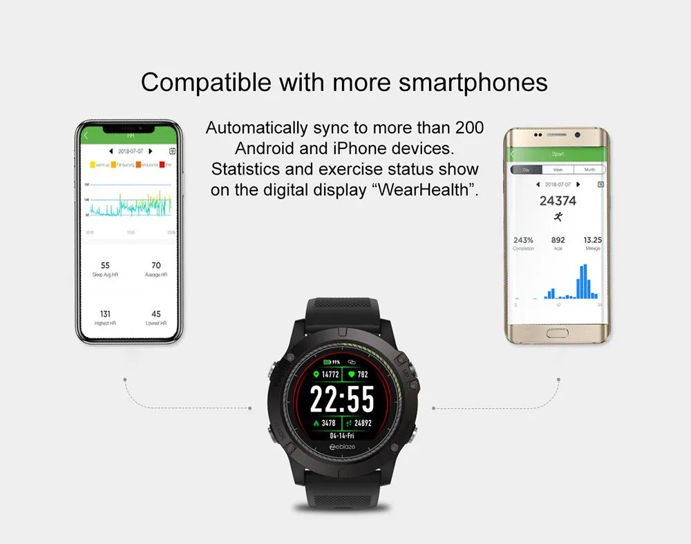 Смарт-часы Zeblaze VIBE 3 HR, спортивные мужские Смарт-часы для iOS/Android, Смарт-часы IP67, Смарт-часы с Bluetooth