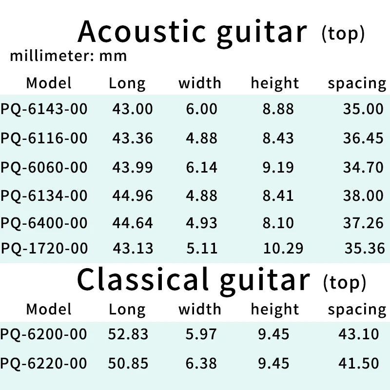 Tusqギターナットスロット付き、人工アイボリー素材、アコースティックギター、タイラー、マルチンギターストリングピローストリングブリッジ。　AliExpress