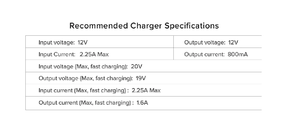 Xiaomi 30W Vertical Wireless Charger description image 10