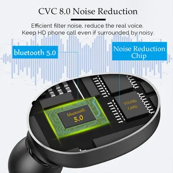 

Hot Sale Auto power on and off auto pair Mini Wireless Bluetooth 5.0 Headset Earphone Earbud Waterproof 2200mAh for Mobile Phone