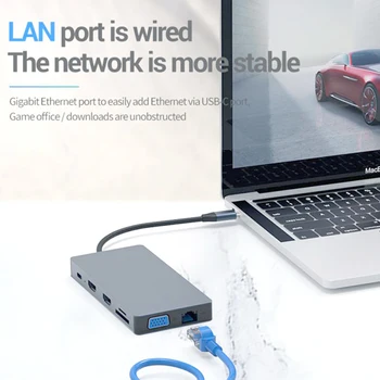 

12 In 1 Docking Station Home Multifunctional Data Port Travel Portable For Laptops VGA USB Type C Hub Plug And Play 4K HDMI