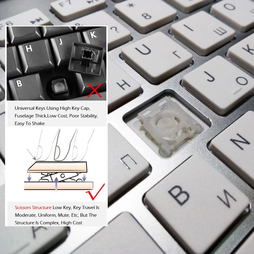 Mini Wireless Keyboard And Mouse Combo Kit Keypad Ultra-Slim Portable Multi-media Mouse Keyboard For Laptop Mac Desktop PC TV-3