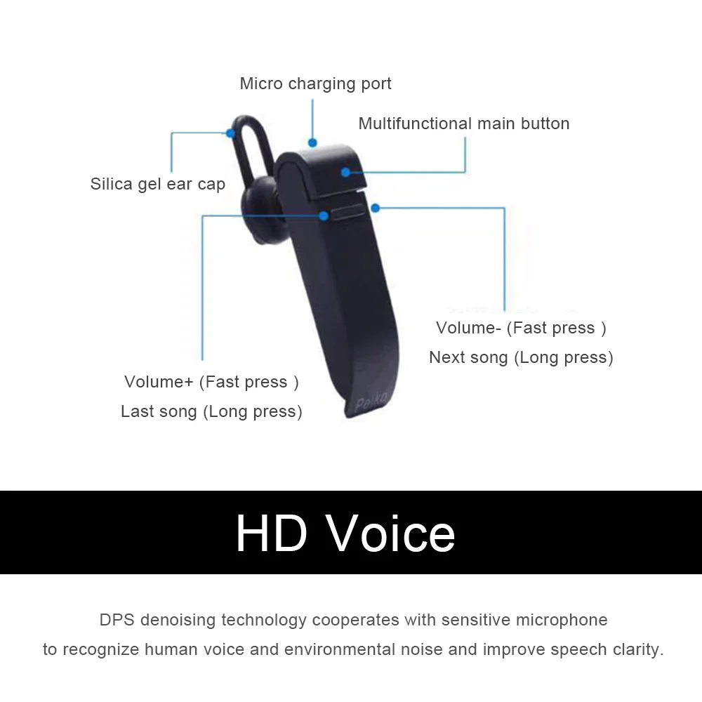 Intelligent 25Languages instant portable translator earphone voice device smart Wireless bluetooth earphone Dropshipping