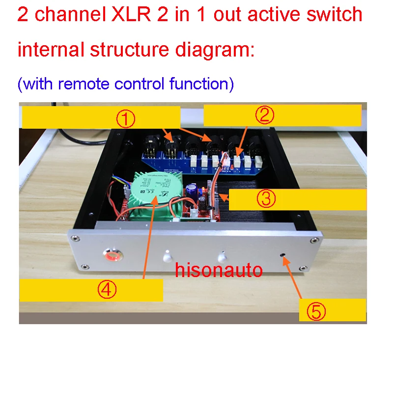 High Quality Eletrônicos
