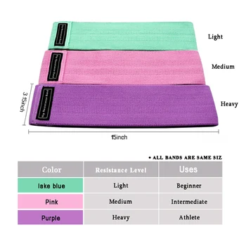 

3 Piece/Set Hip Fitness Resistance Bands Expander Elastic Band Rubber Bands Yoga Workout Gym Stretching Training Fitness Gum