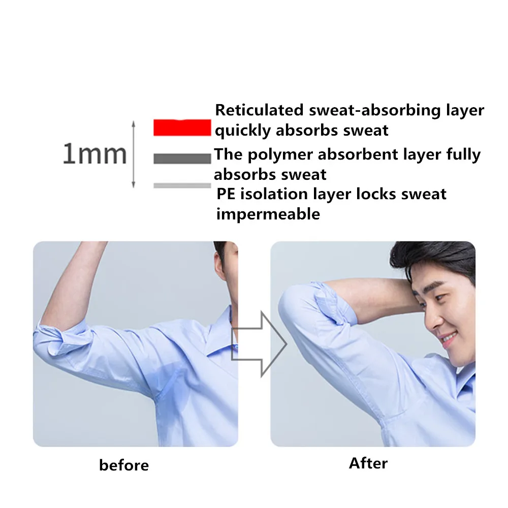 20pcs/pack Antiperspirant Stickers Sweat Pads Breathable Armpit Invisible Pad Perfume Absorbing Guard Shield Deodorant for Women