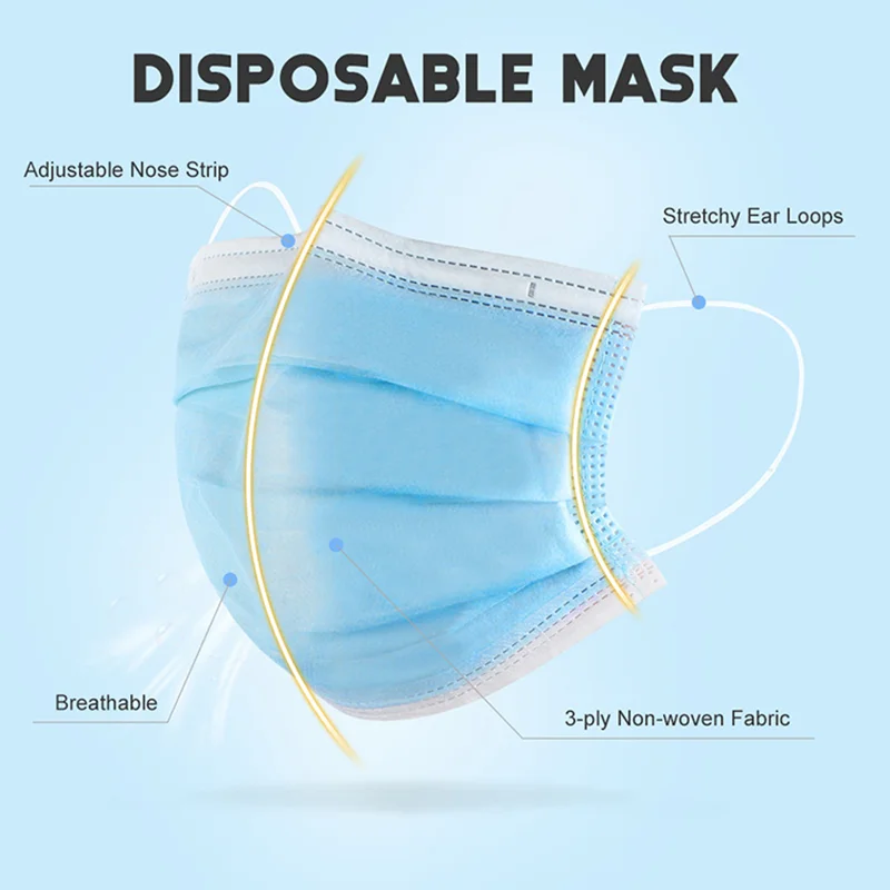 

Diposable Face Mask 3 Ply Dust Mask Earloop Fast Delivery