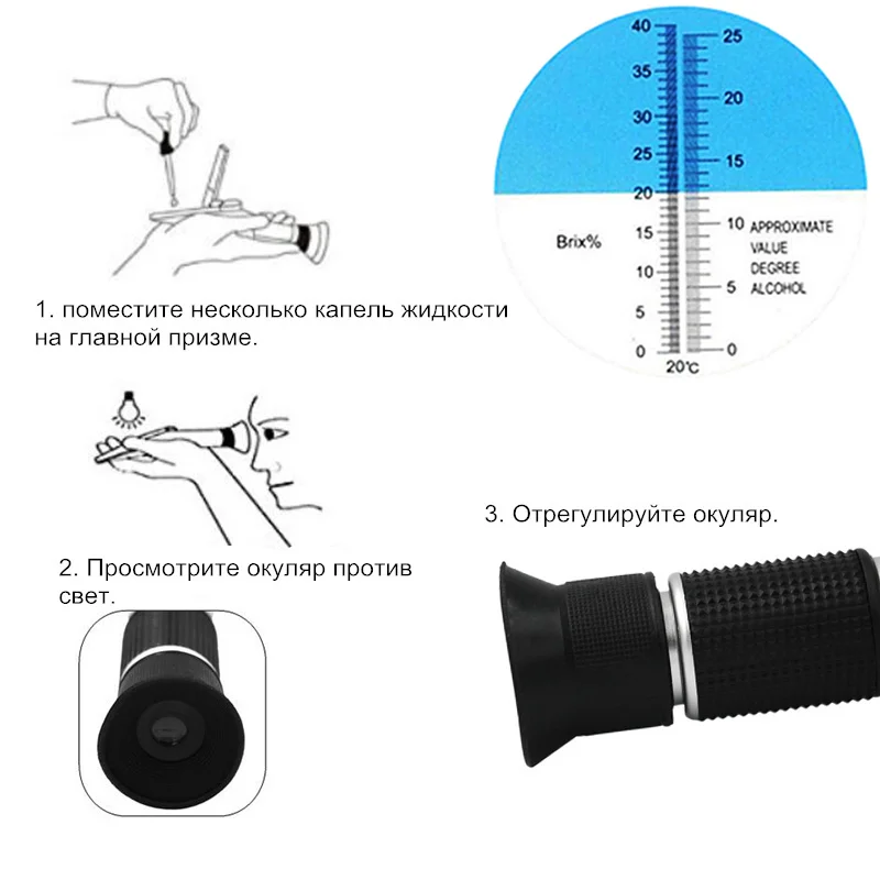 Портативный спиртовый рефрактометр, с функцией определения содержания сахара, измеритель концентрации вина, денсиметр 0-25% спиртовое пиво 0-40% БРИКС виноград ATC