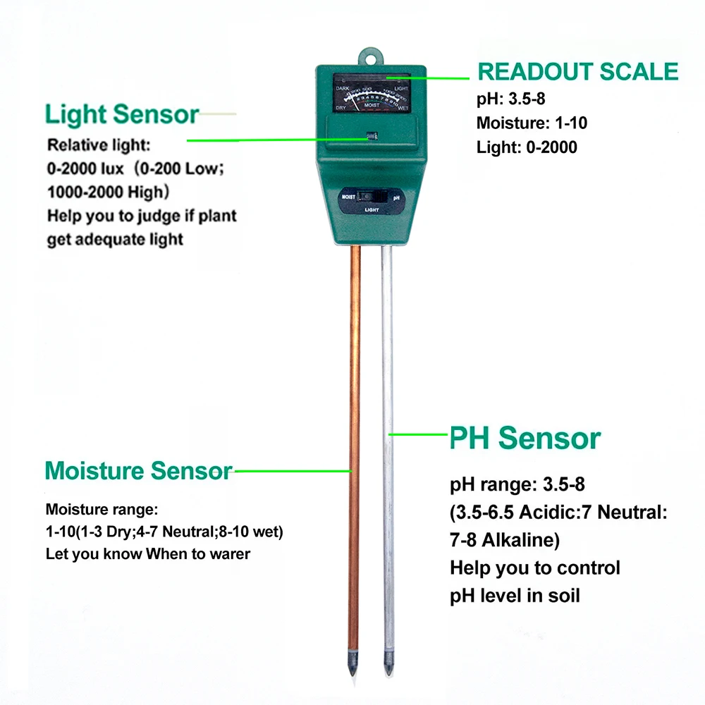 3 in 1  PH , ޺ PH ׽,     , Ĺ 굵  PH  