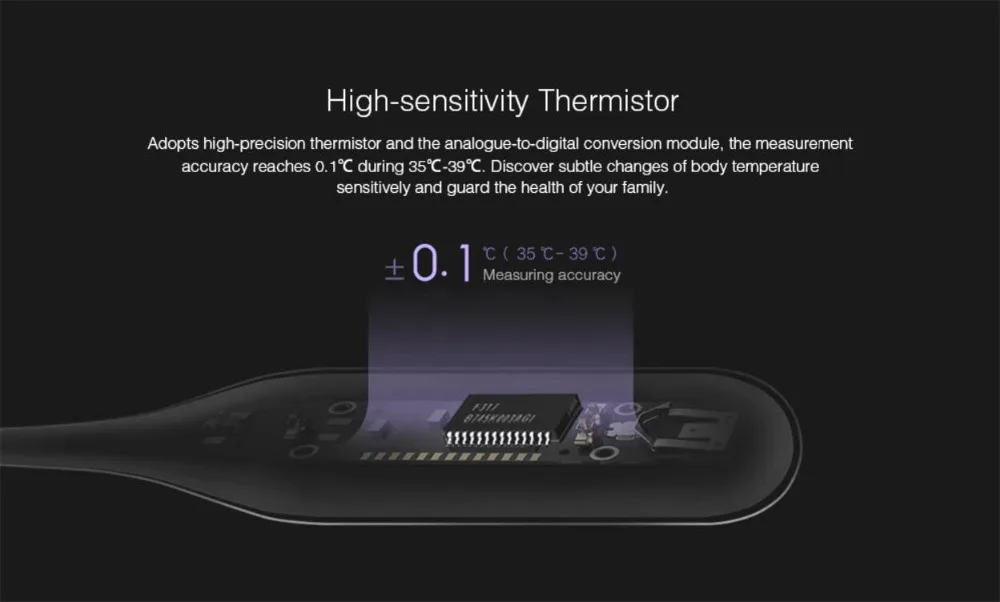 Xiaomi Miaomiaoce Digital Medical Thermometer for Children Adults Mouth Underarm Temperature Clinical Detecting Safe xiomi H20 (8)