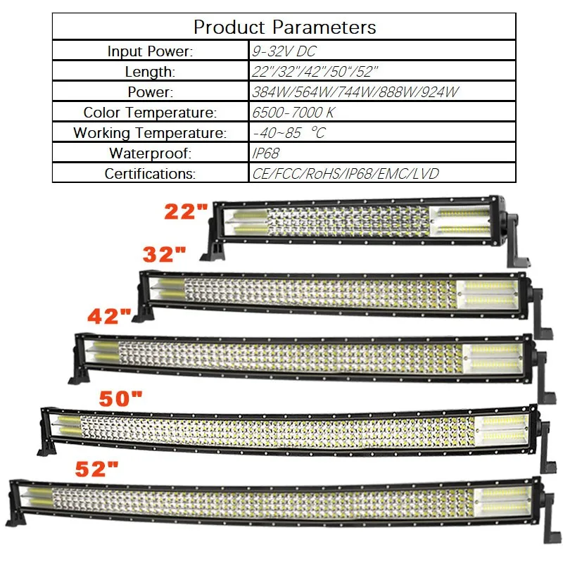 Skup VISORAK 22 32 42 50 52 \