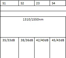 IOLM JoinWit JW3302ET 1310/1550nm волоконно-оптический OTDR 5,8 дюймовый экран с функцией OPM+ OLS+ VFL+ Тест Потери+ IOLM поддержка испанский