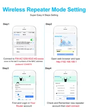 4 Antennas Dual Band WiFi Amplifier