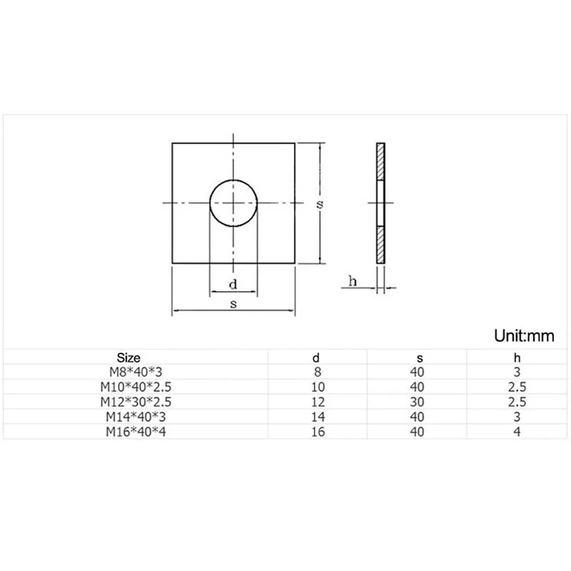 Description Picture 2 of itemWashers Flat Pad Spacer Gasket Square Flat 304 A2 Stainless Steel M3 M4 M5 M6 M8 M10 M12 M14 M16