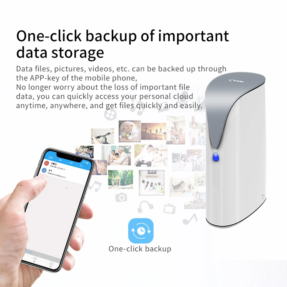 SSK 3 ТБ персональное облако сетевая поддержка хранения автоматическое резервное