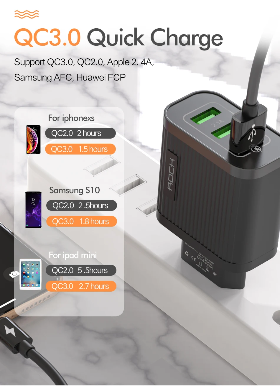 ROCK Быстрая зарядка QC 3,0 3 USB зарядное устройство для iPhone 11 X samsung S10 Xiaomi супер быстрый дорожный настенный адаптер зарядного устройства для мобильного телефона