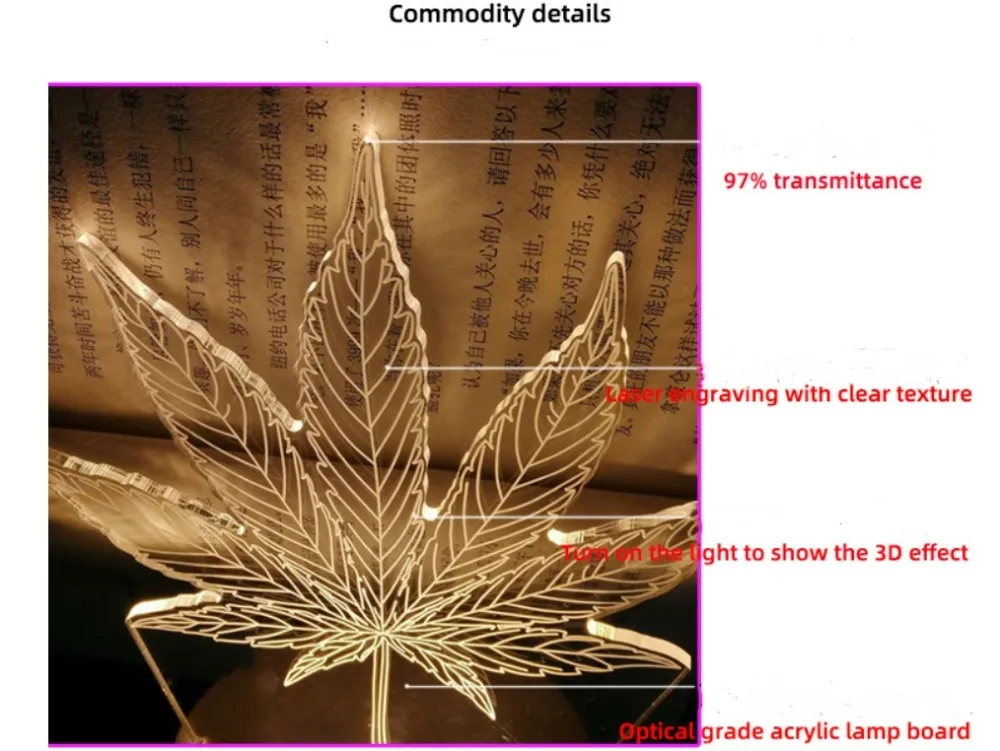 第二张