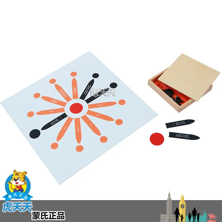 

Tiger Every Day Montessori Children Early Educational Teaching Aid Export Profession English Sentence Reading Analysis Indicates