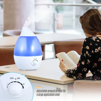 

3L Air Humidifier with Colorful LED Night Light Cool Mist Spray Adjustable Amout of Mist Humidifier for Home Office