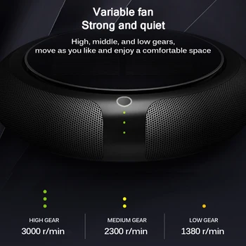 

Solar Car Air Dual Purification Modes Vehicle Home No Noise Filter Cleaner Purify High Speed Ionizer Anion Air Purifier