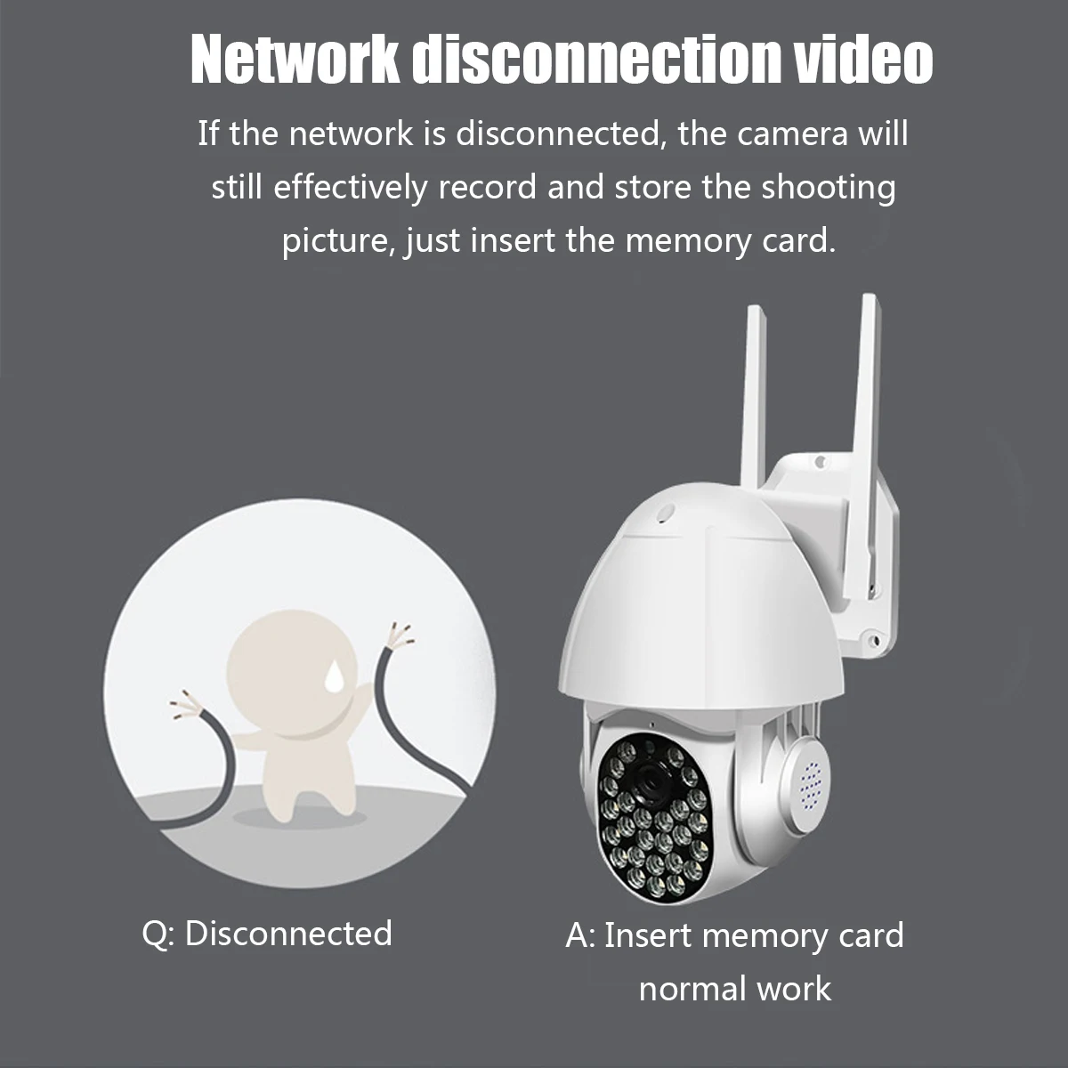 1080P IP камера 5.0MP скоростная купольная беспроводная Wifi безопасности инфракрасное