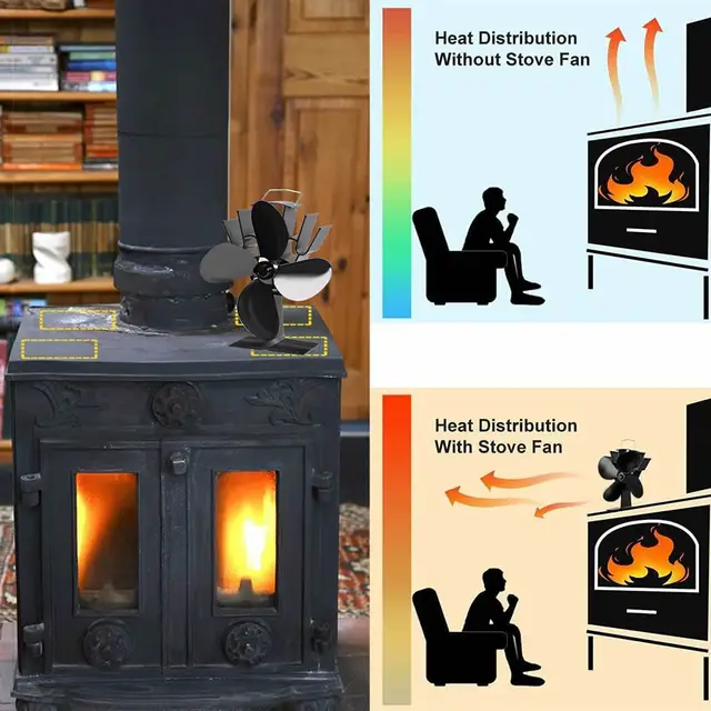 Four Leaf Fireplace Fan Pellet Stove Kit Alcohol Stove on Wood Burning  Stoves Electric Stoves Home Fireplaces Heat Driven Fan - AliExpress