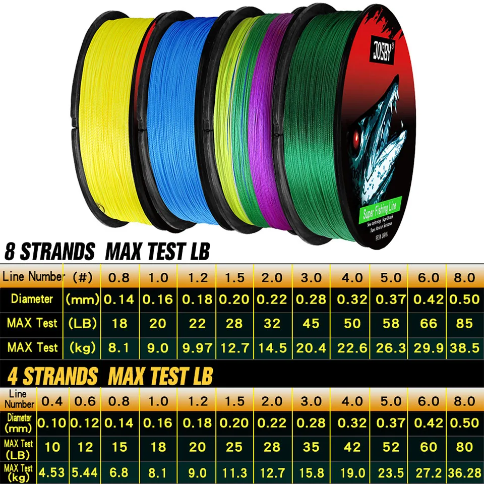 8 Strands Carp Braided Fishing Line 100M 300M 500M For Fly Cord Monofilament fishing line