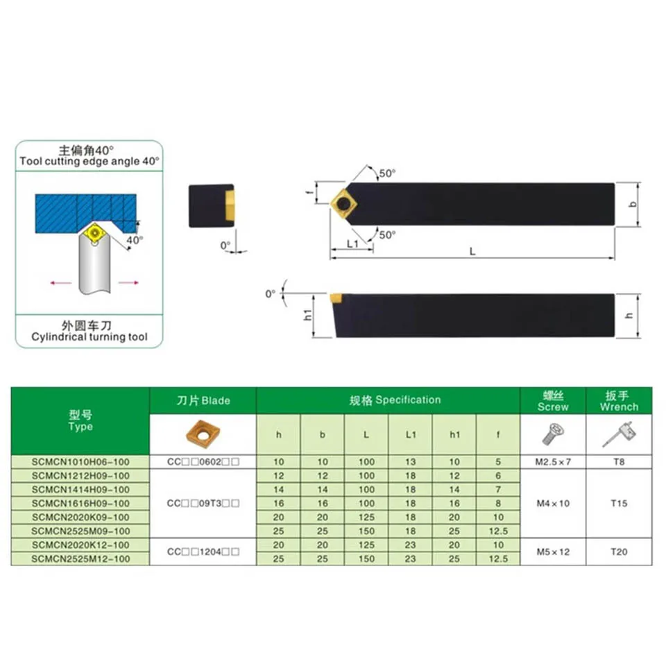 SCMCN0808H06 SCMCN1010H06 SCMCN1212H09 SCMCN1616H09 아버 SCMCN2020K09 SCMCN2020K12 SCMCN2525M09 SCMCN2525M12 선반 도구 홀더