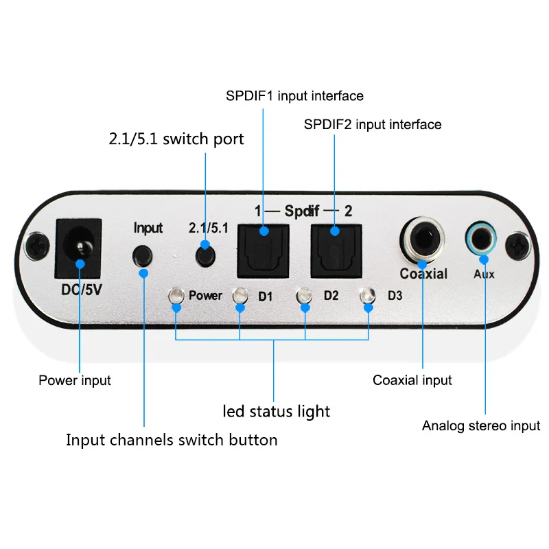  5pcs 5.1 AC3 DTS HD Audio Gear Suono Decoder Stereo Digitale Convertitore Audio LPCM A 5.1 di Uscit