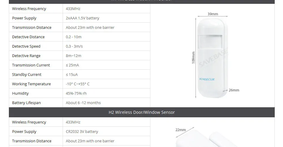 Homsecur беспроводный и проводной lcd 3g/GSM/PSTN SMS Автонабор домашняя система охранной сигнализации LC03-3g