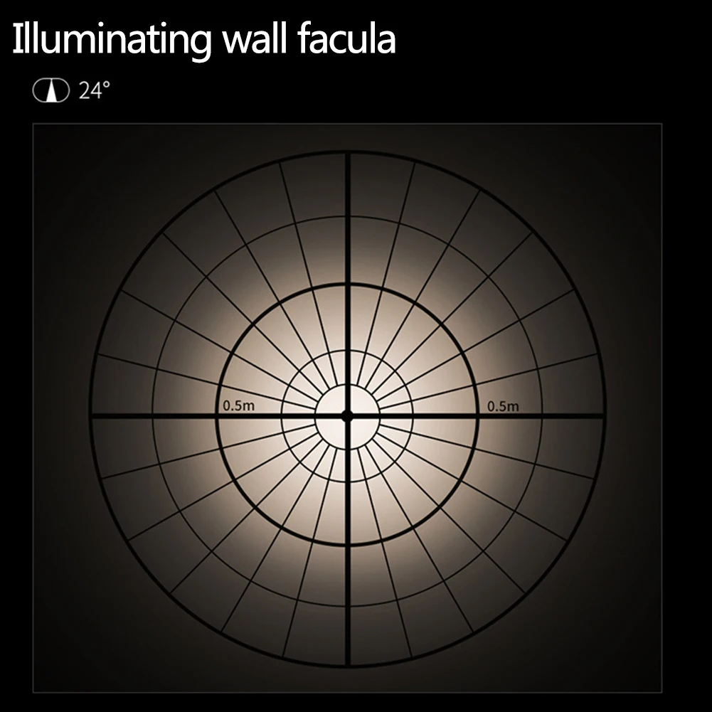 Multipurpose Soft Light Coffee Shop Home Ceiling Led Rotatable Angle Easy Install Surface Mounted COB Hotel Downlight Gallery