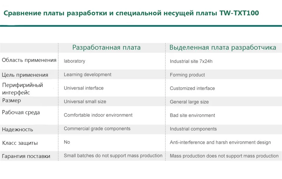 He6d5b111c979436bb11ca00bd3685ad6Q