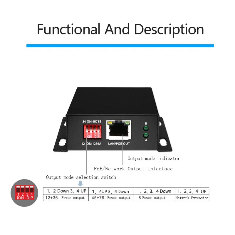 PoE сетевой коммутатор Ethernet PoE удлинитель 250 м с 1 портом 10/100 м Rj45 или вход 2 порта 10/100M Rj45 выход