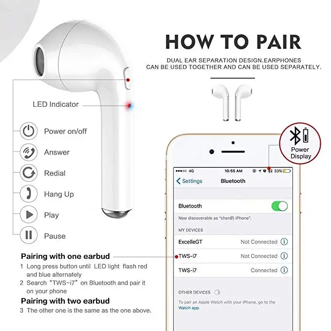 Беспроводные мини наушники Bluetooth спортивные I7S Tws стереонаушники со встроенным