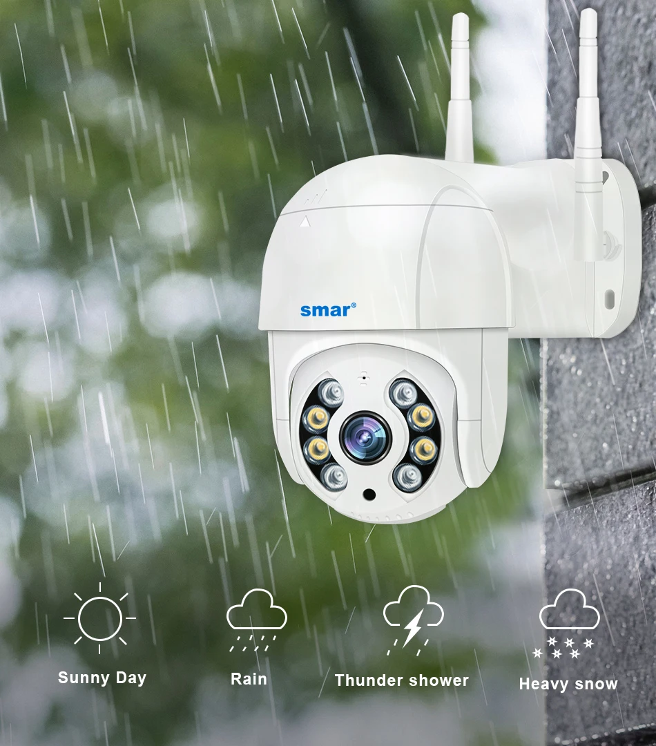 Câmeras de vigilância